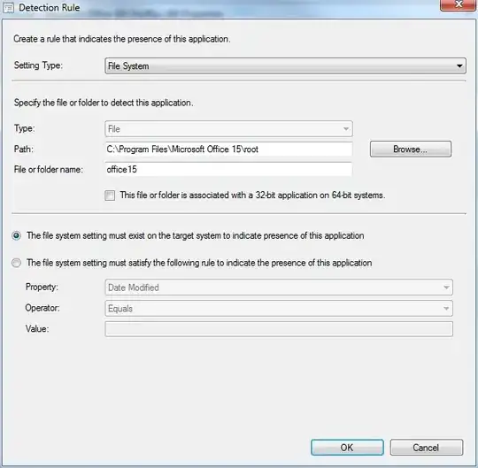 Filesystem Detection Rule