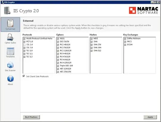 SSL options activation