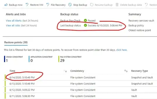 Azure VM Backup Blade