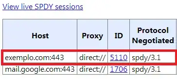 crhome://net-internals