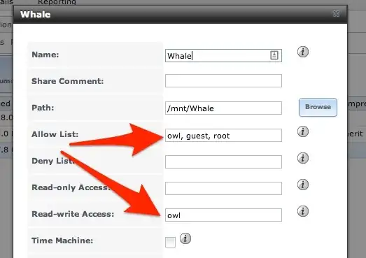 servers architecture