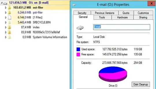 Windows Index rebuilding