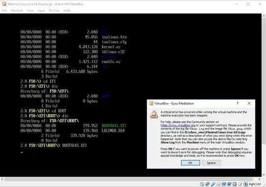 Minimal Linux Live - UEFI