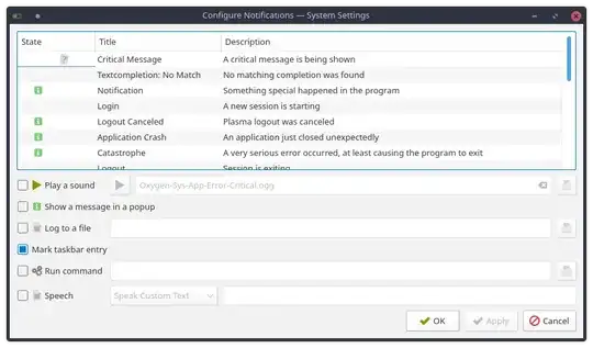 Configure Notifications window