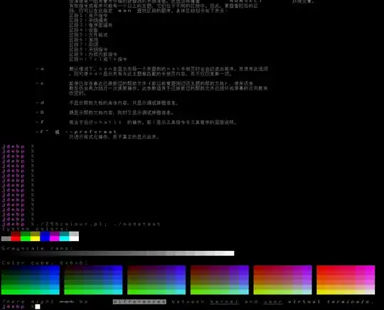 user-space virtual terminal