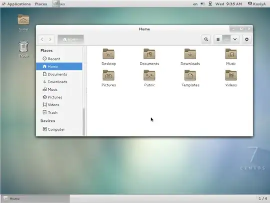 GNOME Desktop Environment: start screen