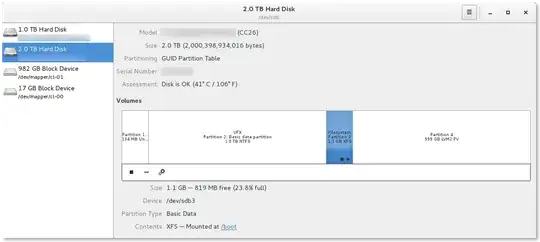 partition table of second hard drive