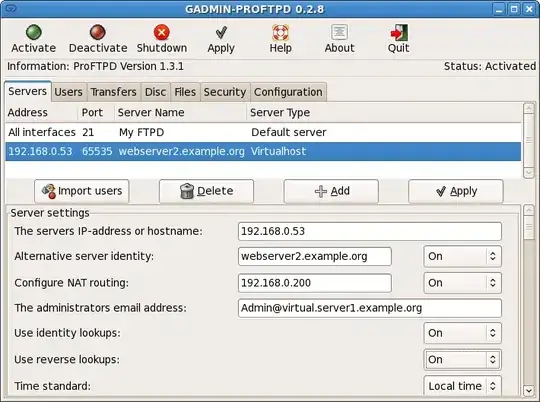 ss of GAdmin-ProFTPD