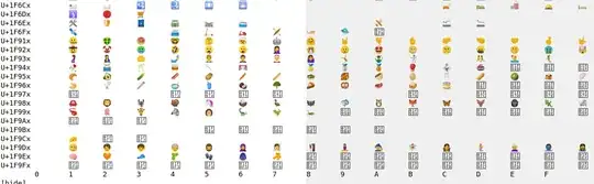 The same emoji appear correctly in Text Editor