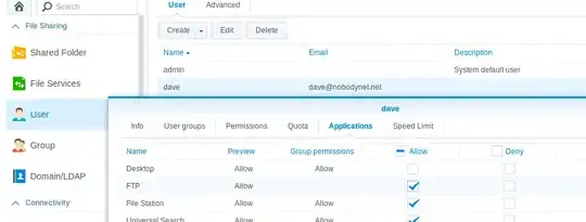 Screenshot of DSM FTP permission dialogue