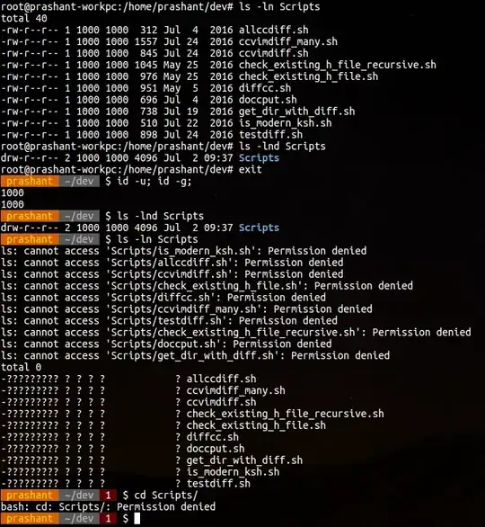 file listing allowed when sudo, but not to regular user