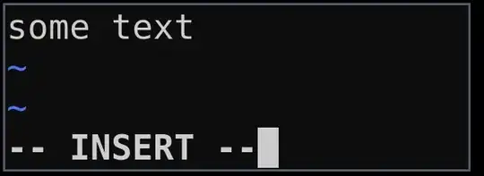 Vim with missing cursor