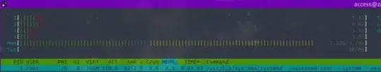 picture of htop whilst browser is open