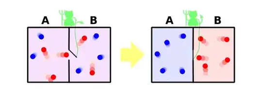 Courtesy of Htkym Creative Commons