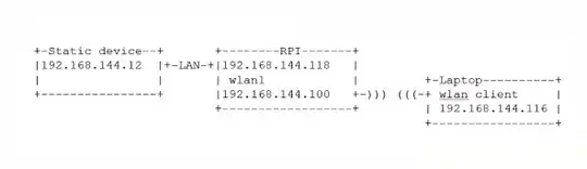 This is what's needed