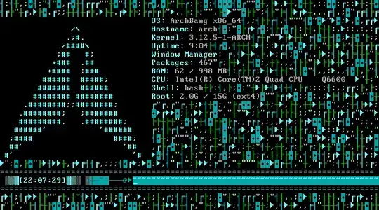 VMware settings for reserved memory