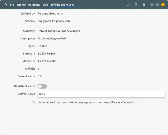 Setting the default zoom level in dconf editor