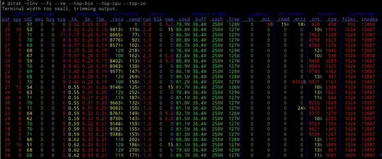 CPU is easily handling it