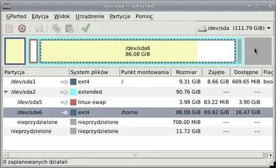 GParted screenshot showing current disk layout