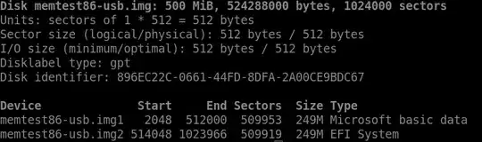 fdisk -lu memtest86-usb.img