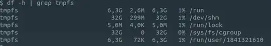 Screenshot of df -h | grep tmpfs