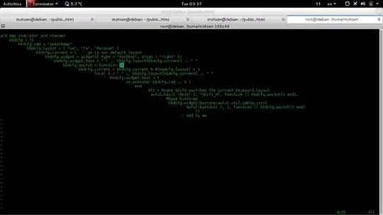 my indentation has been disassembled by vim