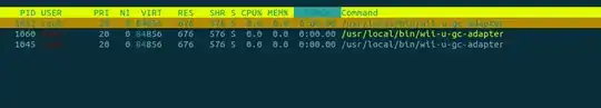 htop filtered for wii