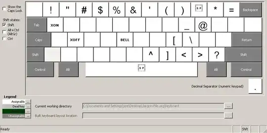 ASR33 keyboard layout (second layer)