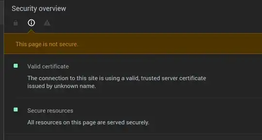 The results of example 2