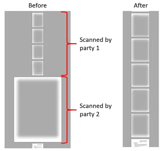 PDF page sizes before and after
