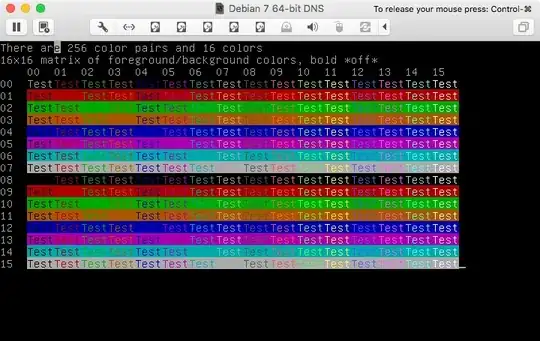 example of linux-16color