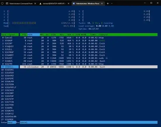 htop with Kill Process (F9) dialog