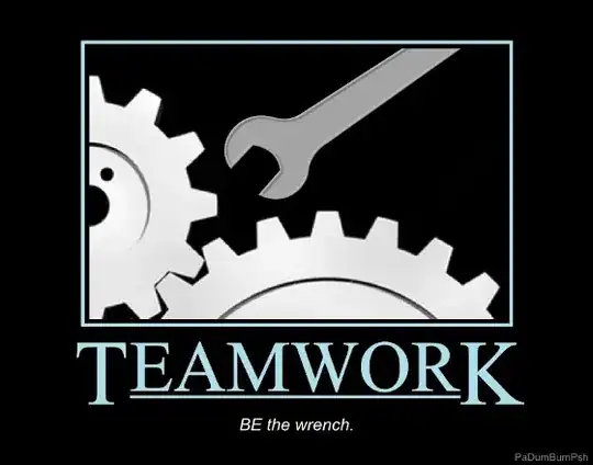 Teamwork Demotivator