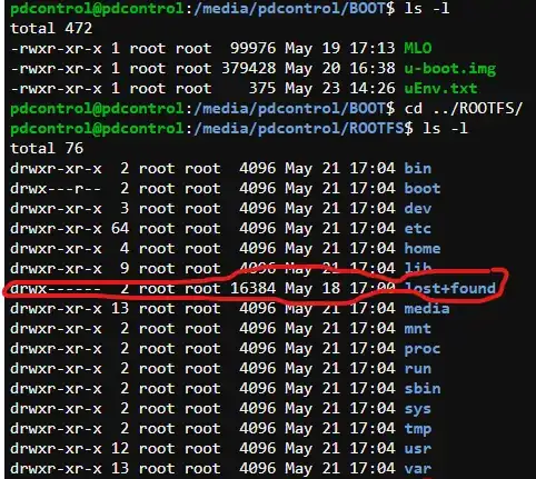 contents of BOOT & ROOTFS