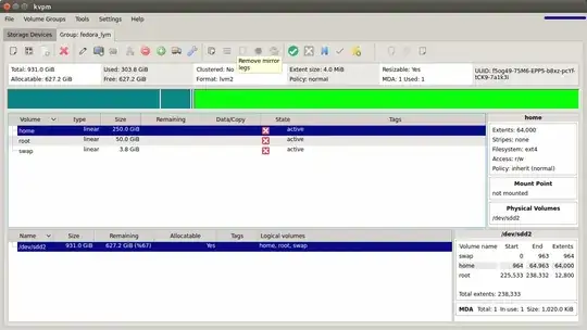 green color is the free space