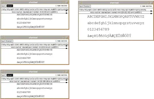 Debian 3, Courier New 12pt at 162dpi