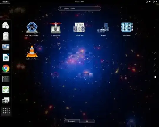 Screenshot of top command