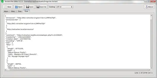 Ubuntu 14.04 Terminal