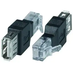 Disk utilization per device - by day