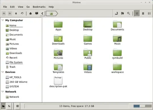 blast result showing the Ms are wrong