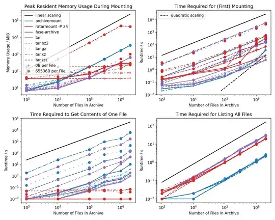preference dialog from iTerm2