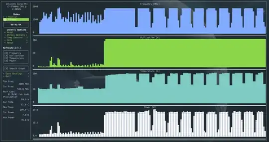 Image of throttling in linux