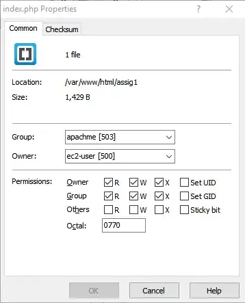 0770 permission on file