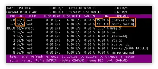 I/O on jbd2 and raid