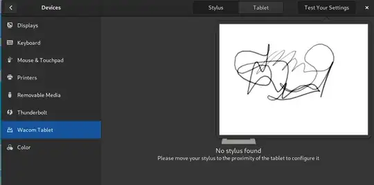 Fedora hangs for long here