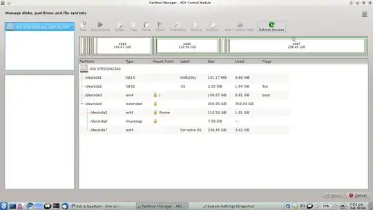 my machine's partition table