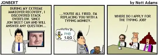 Magento Certified Developer