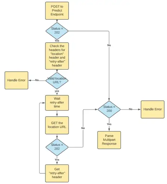 enter image description here