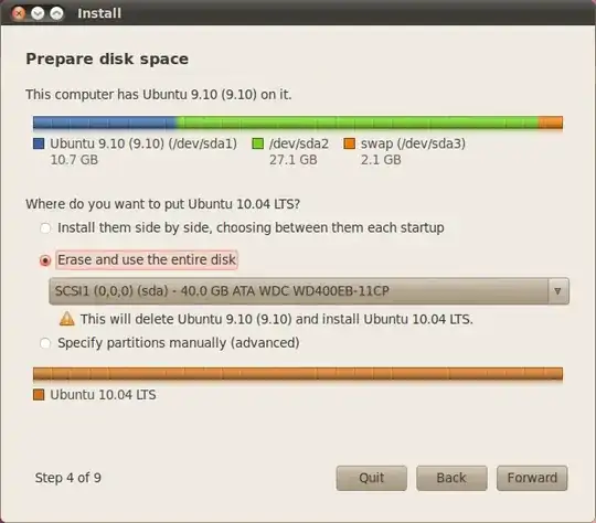 Man Helper under development