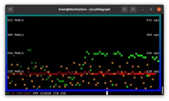 diskgraph screenshot
